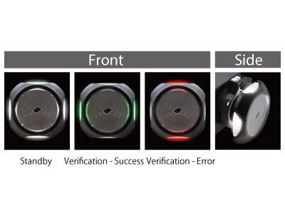 Equipped with an LED easily visible from the side and an auxiliary buzzer, the RFID reader enables visible and audible feedback on operation status.