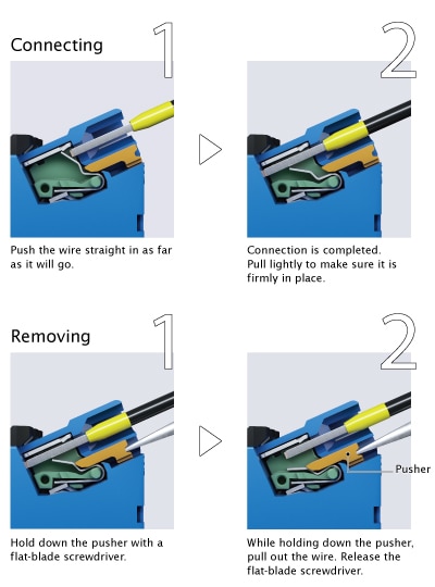 Simple wiring  for greater work  efficiency