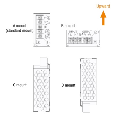 Flexible mounting