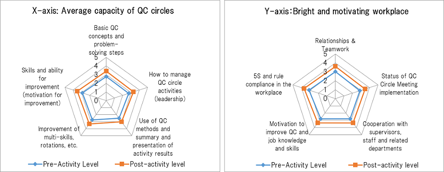 qcc-chart-202408-en1.png